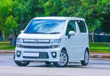 2021 Suzuki Wagon R Review